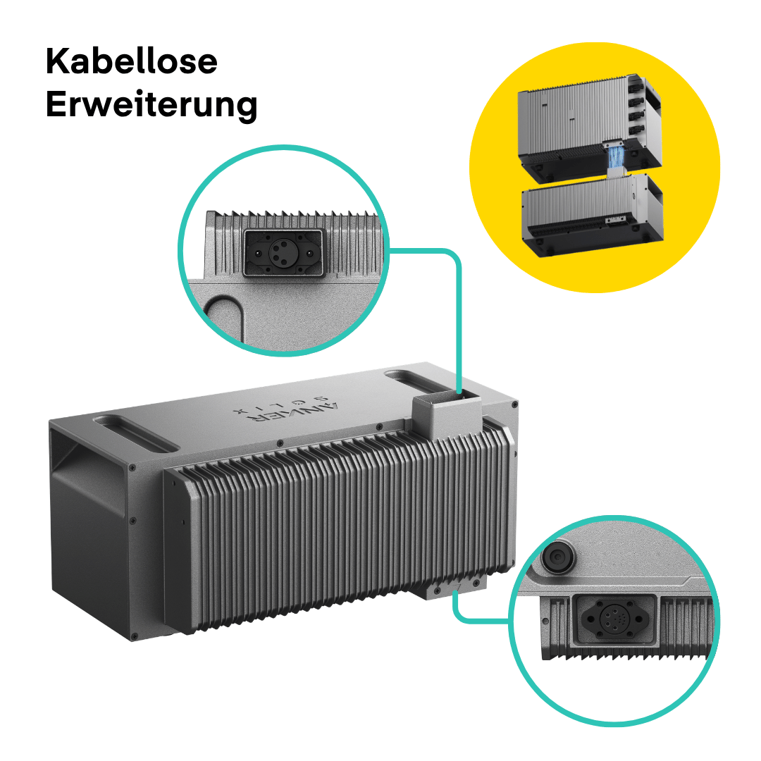 Yuma x Anker - 4000W Solaranlage mit SOLIX Solarbank 4 PRO von Yuma x Anker