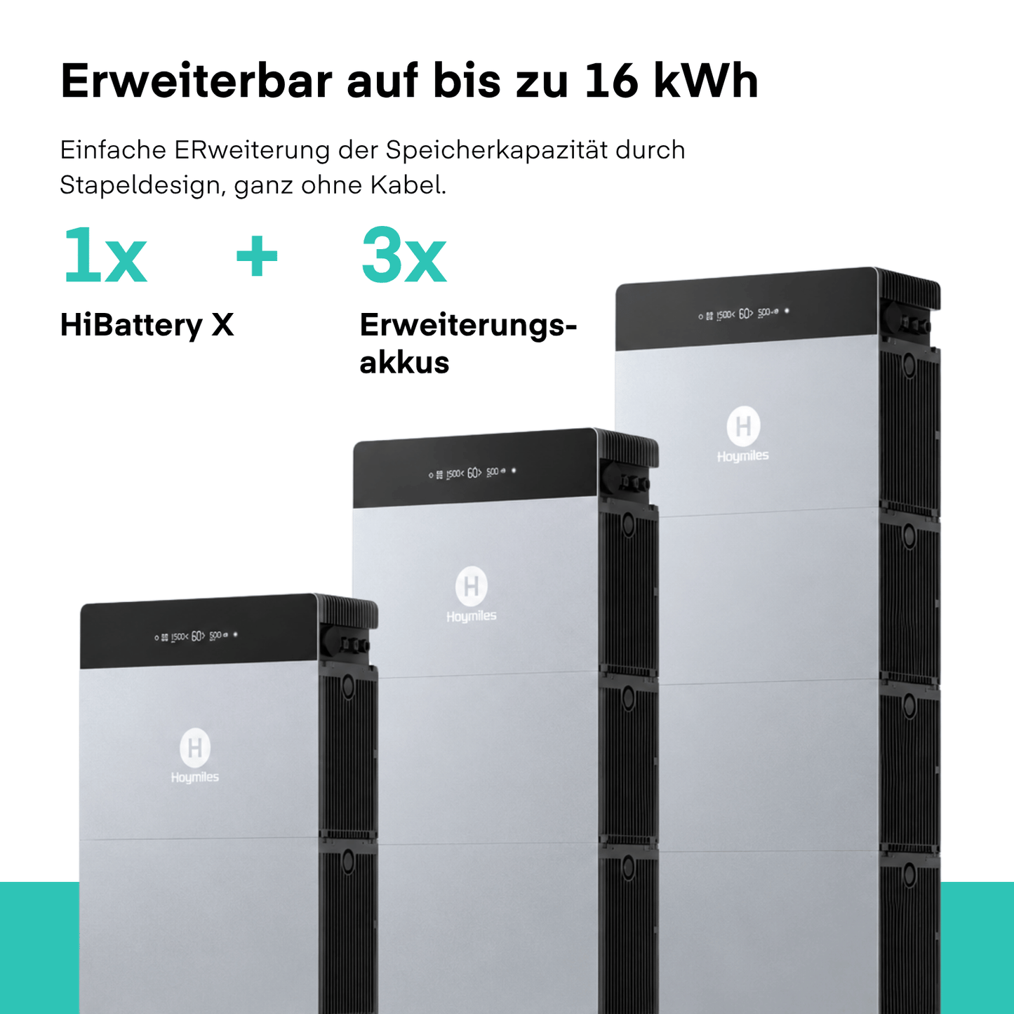 Yuma x Hoymiles - 900W Balkonkraftwerk mit HiBattery 4020 X von Yuma x Hoymiles