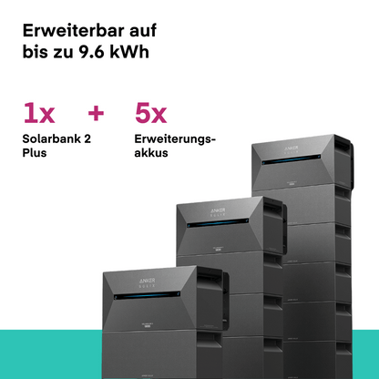 ALT Solix Solarbank 2 PLUS Balkonkraftwerk 900 W von yumoes.shop