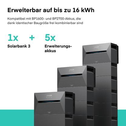 Yuma x Anker - 1800W Balkonkraftwerk mit SOLIX Solarbank 3 PRO von Yuma x Anker