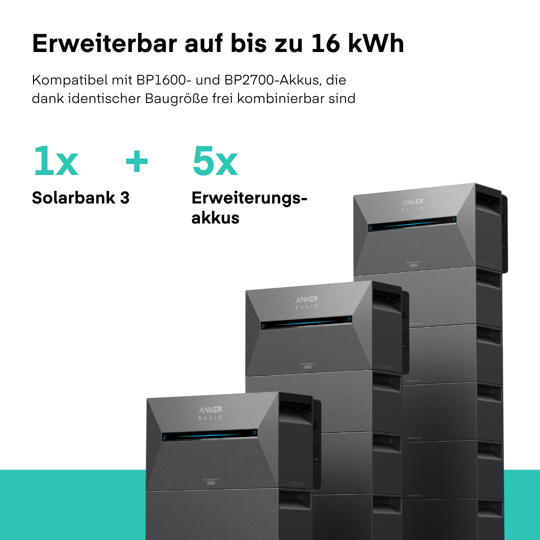 Yuma x Anker - 900W Balkonkraftwerk mit SOLIX Solarbank 3 PRO von Yuma x Anker