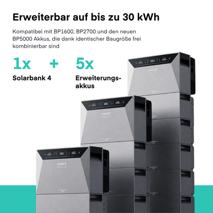 Yuma x Anker - 4000W Solaranlage mit SOLIX Solarbank 4 PRO von Yuma x Anker