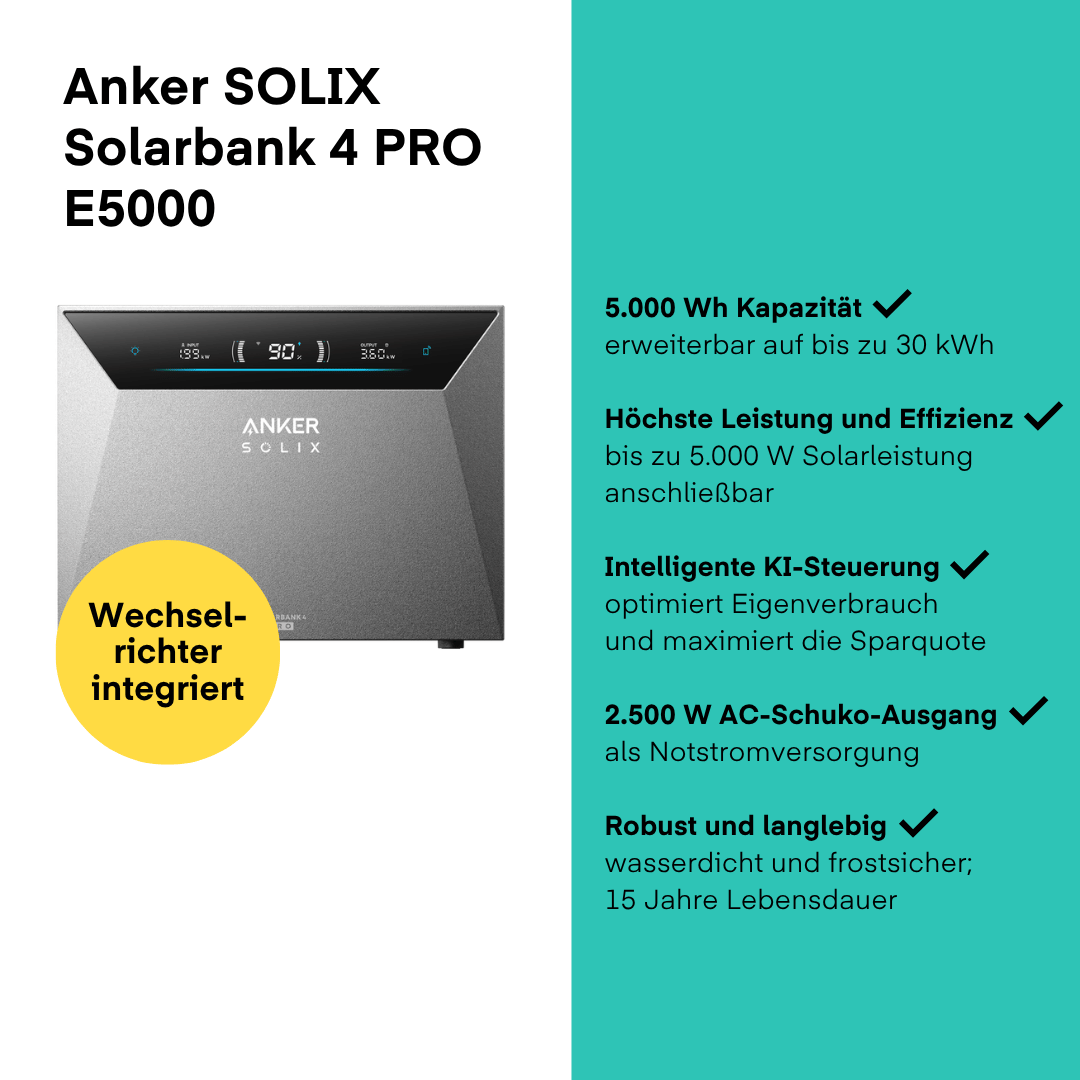 Yuma x Anker - 4000W Solaranlage mit SOLIX Solarbank 4 PRO von Yuma x Anker