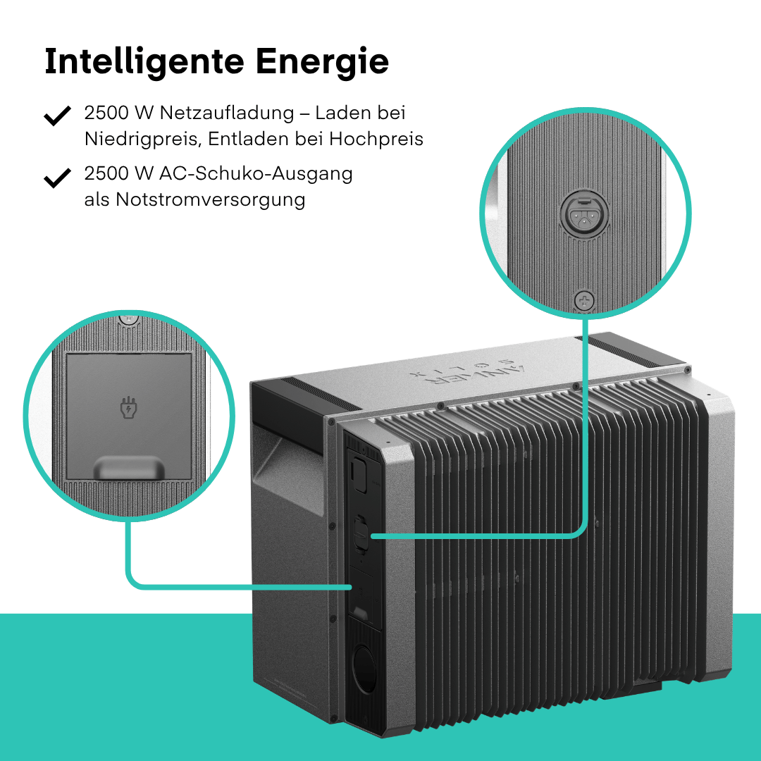 Yuma x Anker - 4000W Solaranlage mit SOLIX Solarbank 4 PRO von Yuma x Anker