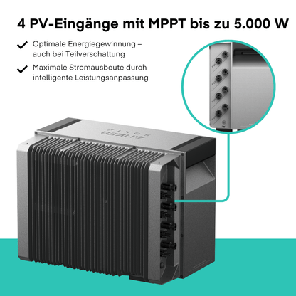 Yuma x Anker - 4000W Solaranlage mit SOLIX Solarbank 4 PRO von Yuma x Anker