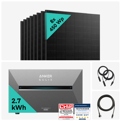 Yuma x Anker - 3600W Solaranlage mit SOLIX Solarbank 3 PRO von Yuma x Anker