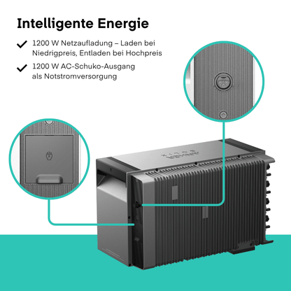 Yuma x Anker - 1350 W Balkonkraftwerk mit SOLIX Solarbank 3 PRO von Yuma x Anker