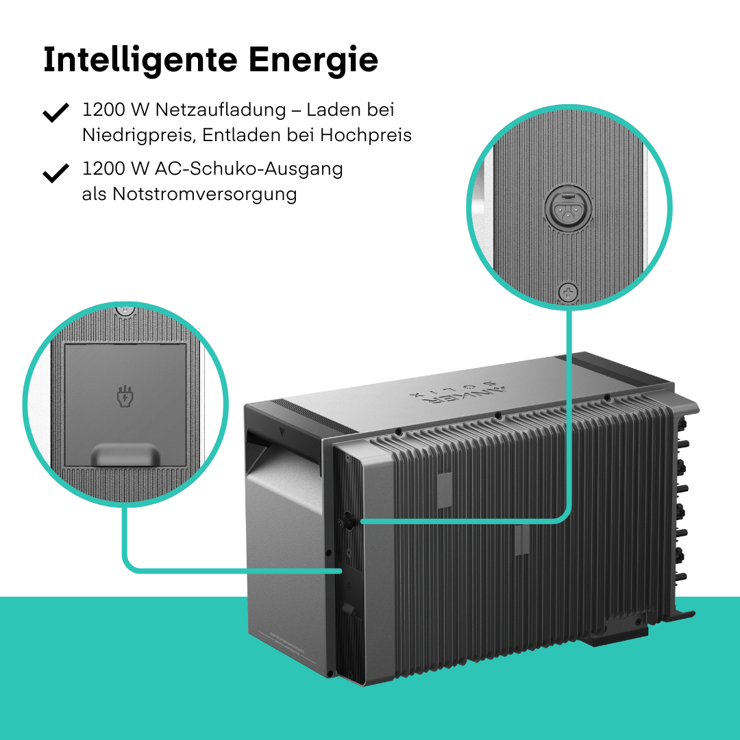 Yuma x Anker - 4000W Solaranlage mit SOLIX Solarbank 3 PRO von Yuma x Anker