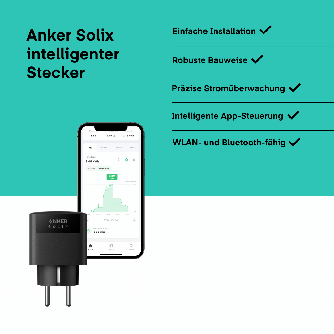 Anker SOLIX Smart Plug von 70049 ANKER TECHNOLOGY LTD (Watford)