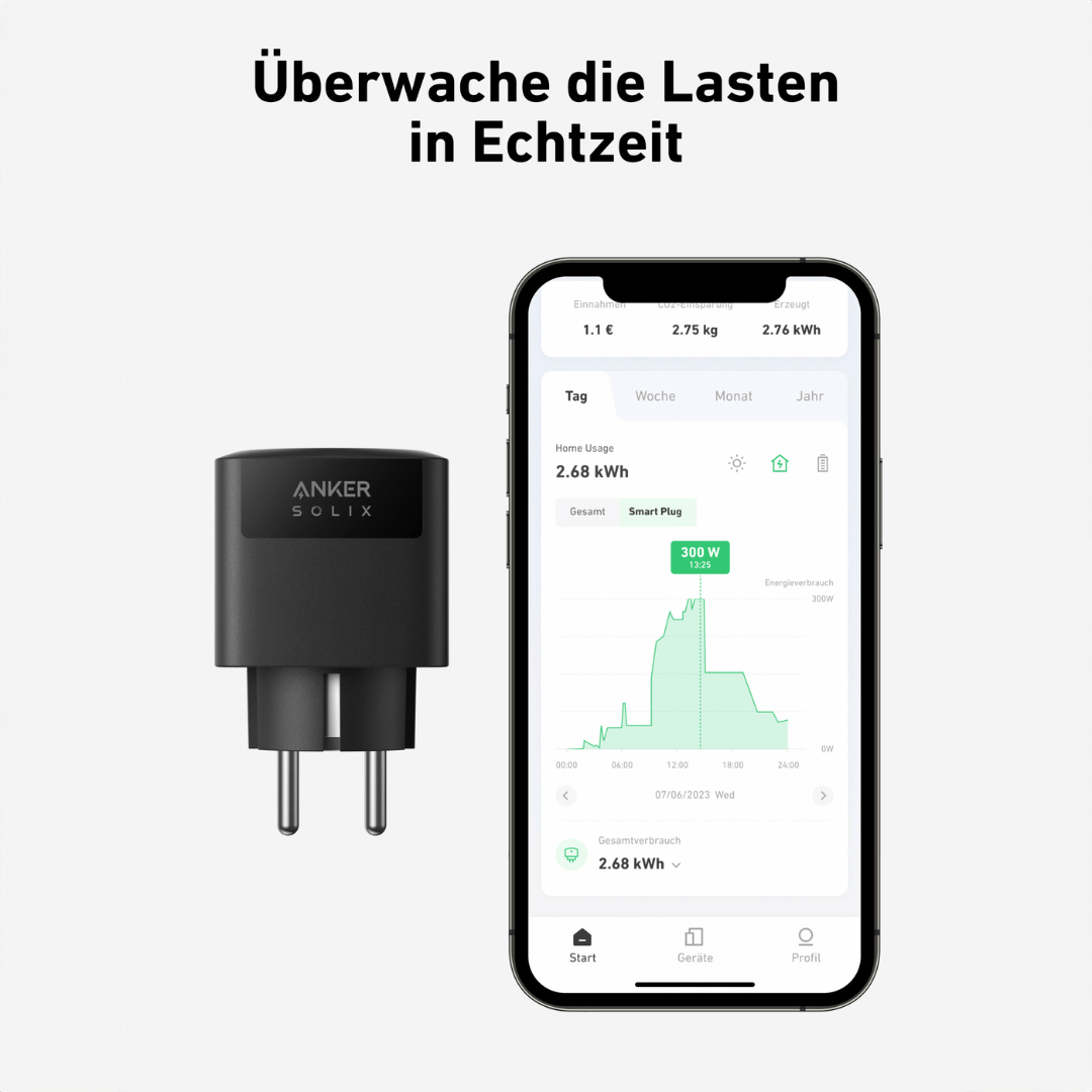 Anker SOLIX Smart Plug von 70049 ANKER TECHNOLOGY LTD (Watford)