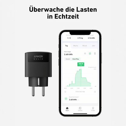 Anker SOLIX Smart Plug von 70049 ANKER TECHNOLOGY LTD (Watford)