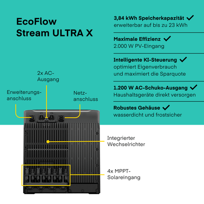 Yuma x EcoFlow - 2000W Balkonkraftwerk mit STREAM Ultra X inkl. Ultra von Yuma x EcoFlow