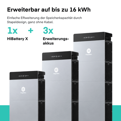 Yuma x Hoymiles - 900W Balkonkraftwerk mit HiBattery 4020 X von Yuma x Hoymiles