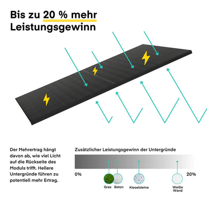 JA Solar (500 Wp), JAM60D41 LB (Bifazial, Glas/Glas, FB) von JA Solar