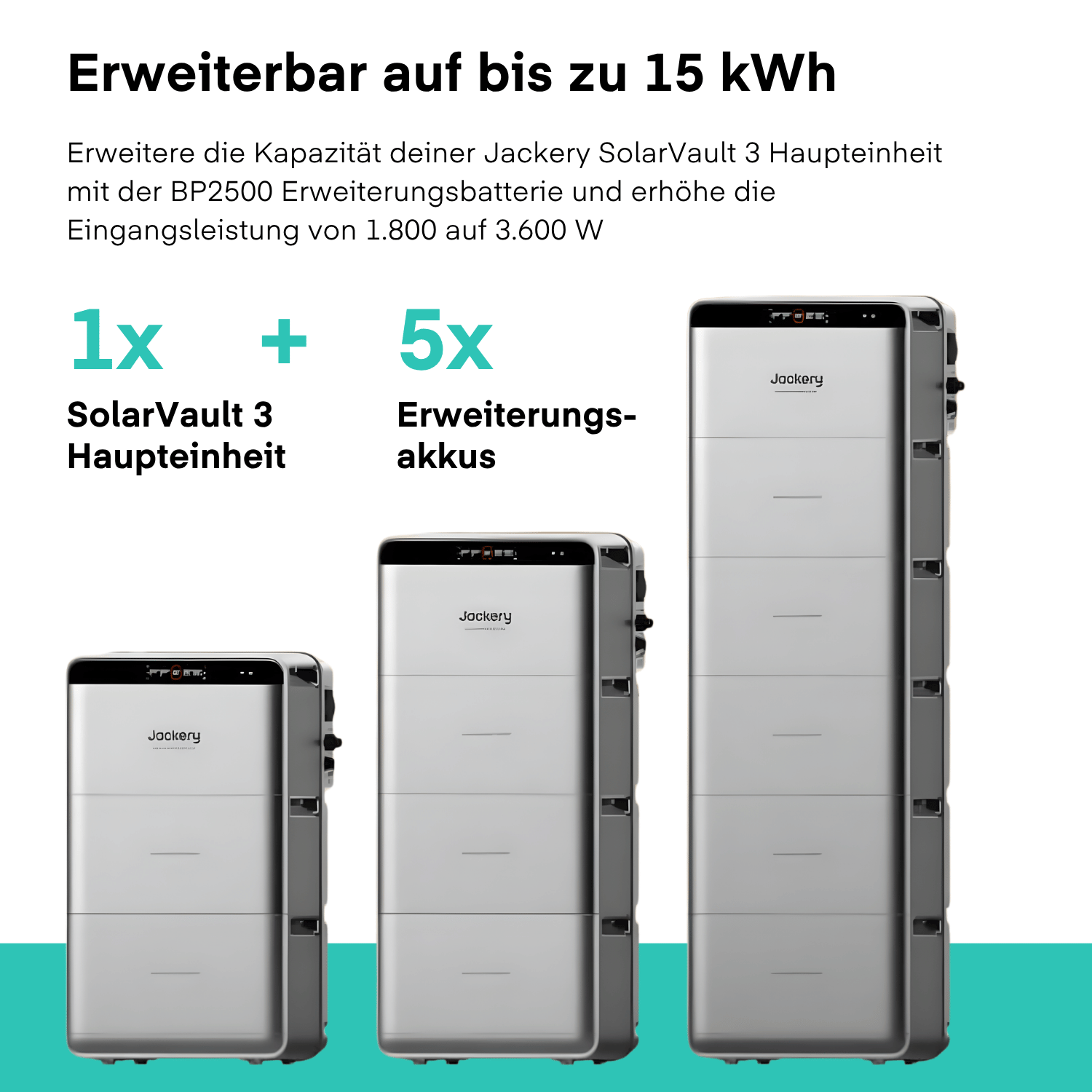 Jackery SolarVault 3 Pro MAX + BP2500 von Jackery