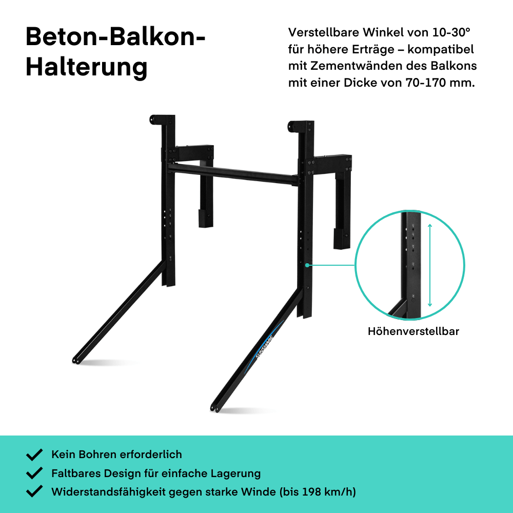 Sunshare Balkonkraftwerk 400W Betonbalkon von Sunshare