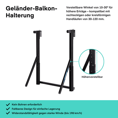 Sunshare Balkonkraftwerk 400W Gitterbalkon von Sunshare