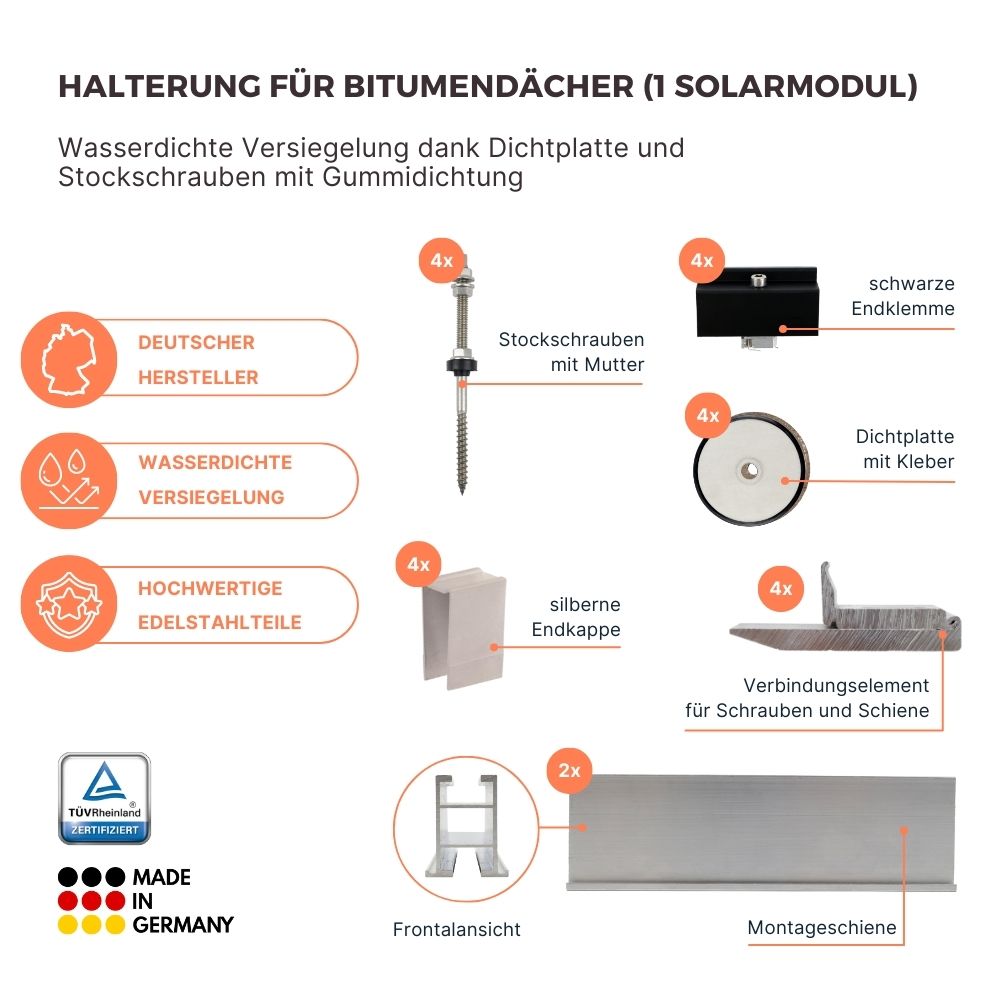 Montagesystem Yuma Roof Bitumendach (1 Modul) von yumoes.shop